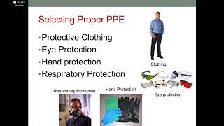 Principles of Pesticide Safety with Dr. Phil Koehler by The Center for Urban Agriculture 1,717 views 4 years ago 57 minutes