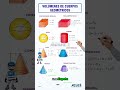 Volúmenes de cuerpos geométricos