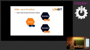 Replicated SDS with DRBD & LINSTOR An Open Source SDS for the automated management of storage clust…