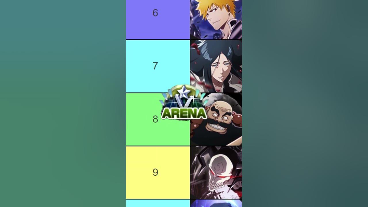 TOP 20 ARENA Characters (DECEMBER 2023) Bleach Brave Souls Tier List