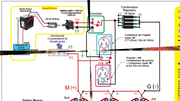 Henry Moray's Radiant Energy Generator: basic theory and how it works