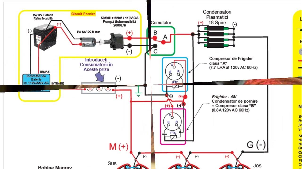 Henry Moray's Radiant Energy Generator: basic theory and how it works