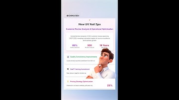 Yelp Review Sentiment Analysis | How Customers Shape Service Optimization with Capalyze
