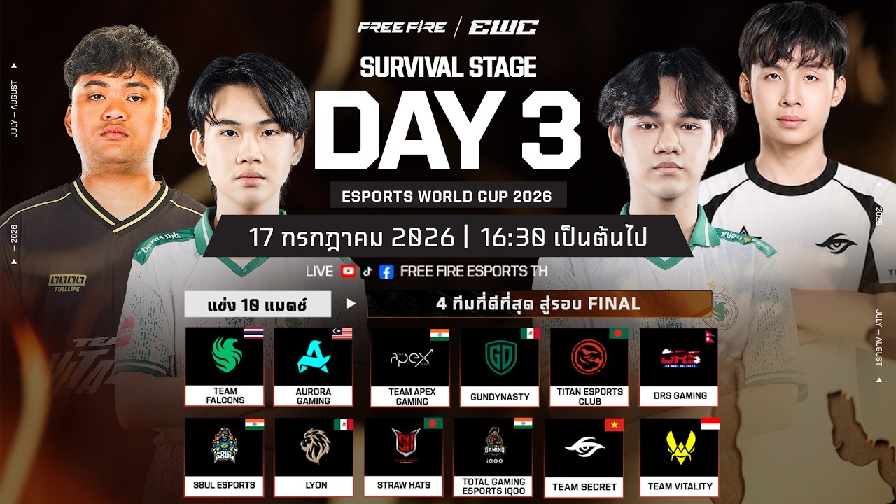 LIVE 🔴[TH] Esports World Cup 2026 วันที่ 3: Survival Stage (TH: Team Falcons)