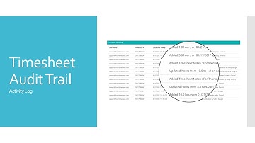 Hour Timesheet Product Screenshots