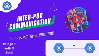 Understanding Inter-Pod Communication in Kubernetes screenshot 5