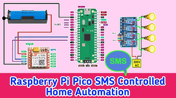 Pico Sim800L SMS Control Home Automation || raspberry pi pico sim800l || sim800l sms relay control