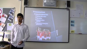 Amin Hussain - Unit 6 Assignment 1 - September 2015