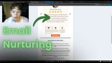 2024 7 Day Email Nurture Automation Sequence | E-mail marketing for Solar