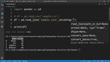 Python - Pandas Farklı Dosya Tiplerini Okuma