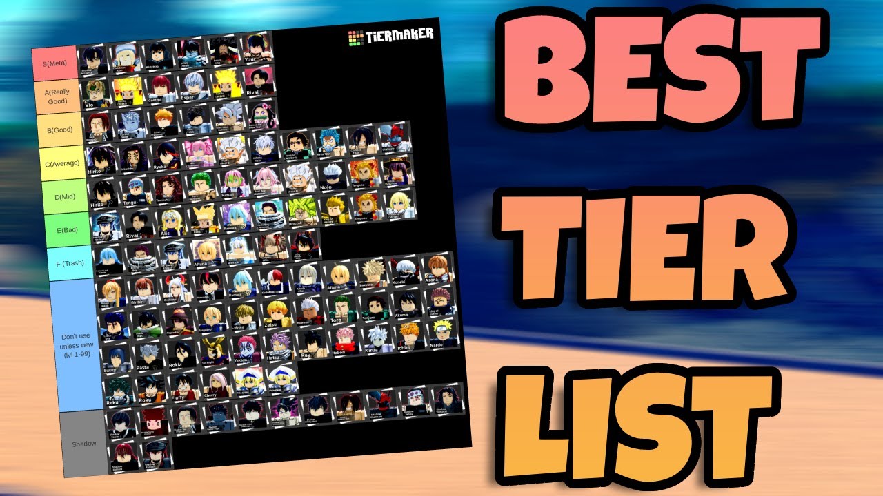UPDATED] The ULTIMATE Anime Dimensions Tier List.. - Chainsaw Man and  Mugetsu Update (ROBLOX) 