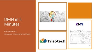 Decision Model Notation (DMN) in 5 Minutes