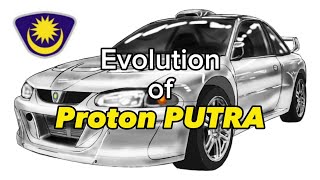 Evolution of Proton PUTRA (1996 - 2004)