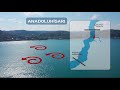 Презентационное видео Межконтинентальных Соревнований по плаванию через Босфор 2020