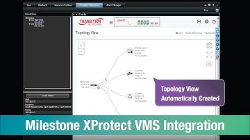 Integration of Transition Networks’ Switches with Milestone XProtect VMS Smart Client