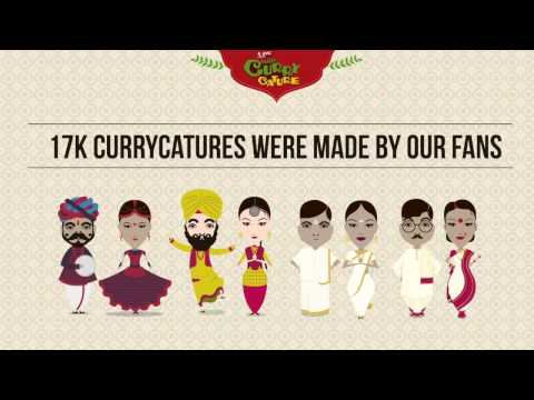 Social Media Case Study : How KFC India Boosted its Social Media Presence