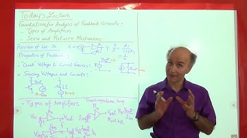 Razavi Electronics2 Lec31: Foundations for Feedback Analysis: Types of Amplifiers