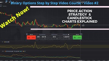 BOSBS #2 - Binary Options Trading Strategy - How to trade binary options profitably - Free PDF