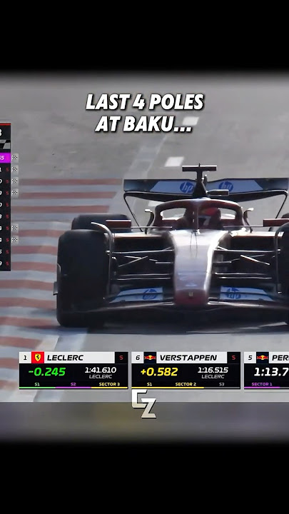 Leclerc domination in Baku qualifying 🥶🤯🔥
