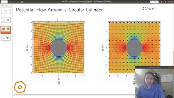 Particles in a flow with Lua control functions in Coupi Polyphysica