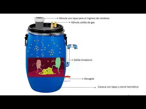 Video: Planta de biogás DIY para calefacción