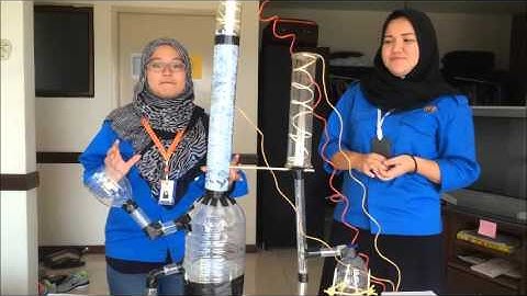 Mass Transfer (Packed Column Distillation)