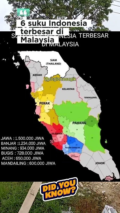 6 suku indonesia terbesar yang ada di negara Malaysia