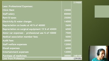 Income tax II chapter 1 Profits and gains from business or profession (part11) (A.Y.2020-21)