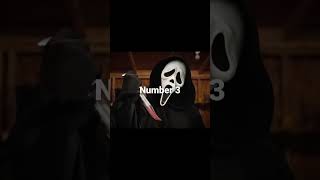 Top 5 Most Famous Horror Characters