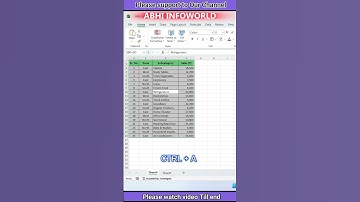 UNHIDE ROWS and COLUMNS with Keyboard Shortcut #excel #exceltricks #viralvideo #shorts