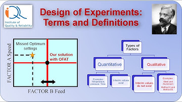 Design of Experiments: Terms and Definitions