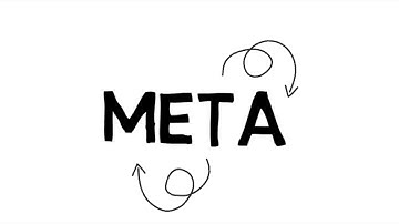 Introduction to Metacognition