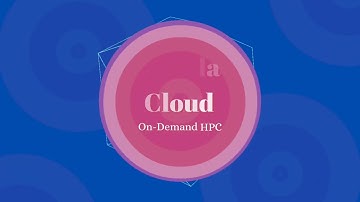 On-demand HPC Cloud Platform for Engineers, Researchers and IT professionals