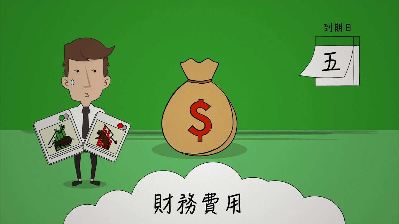 「牛熊證篇」第二課：牛熊證價格的組成部份