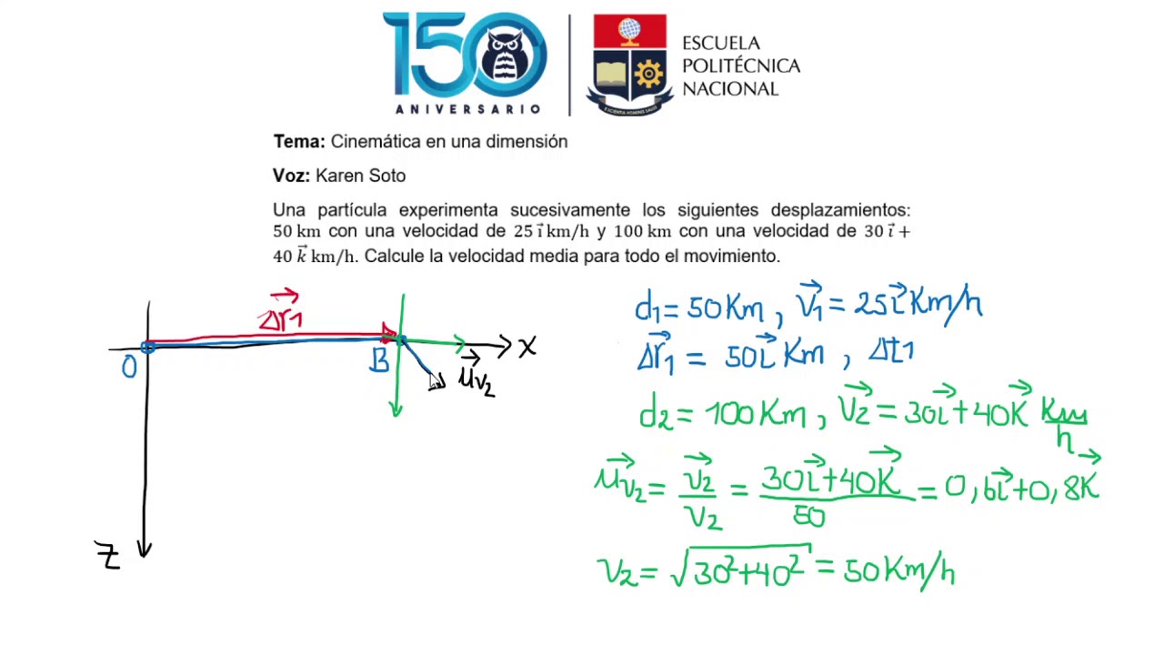 02.1a.- Velocidad Media - YouTube