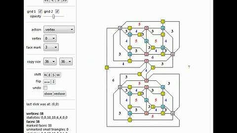 Alternating Planar Graphs