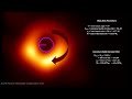 Classroom Aid - First Ever Black Hole Image