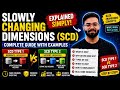 Slowly Changing Dimensions Explained (SCD 1 &amp; 2) | WHAT | WHY | WHEN | HOW