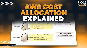 AWS Cost Allocation Tags Tutorial