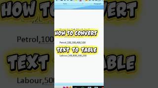How To Convert Text Into Table #exceltips #computertips #exceltricks #learnexcel