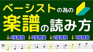 【ベース 初心者】ベーシストの為の楽譜の読み方を解説しています楽譜が苦手だけど読めるようになりたい人はぜひみて下さい