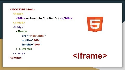 HTML iframe tag | HTML Tutorial For Beginners  #12