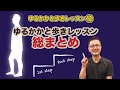 ゆるかかと歩きレッスン⑫ゆるかかと歩き レッスン総まとめ