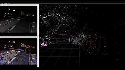 Monocular Visual Odometry - EuRoC - MH05