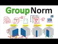 Group Normalization (Paper Explained)