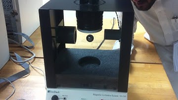 MAGNETIC LEVITATION SYSTEM - Controlling a ball using a magnet and controller