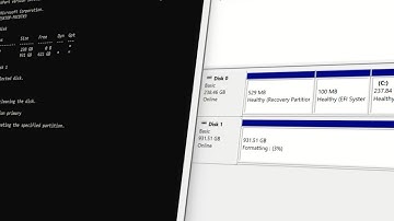 How To Format a Hard Drive Using Command Prompt