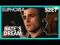 What did Nate's Dream mean? (Euphoria: S2E7)