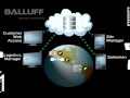 Balluff Cloud Computing and RFID