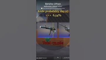 opening a case a day  Day 27 #gambling #csgo #badluck #counterstrike #cs2fails #csgomoments